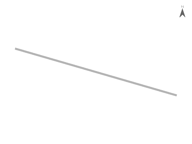 Runway Diagram for scrm